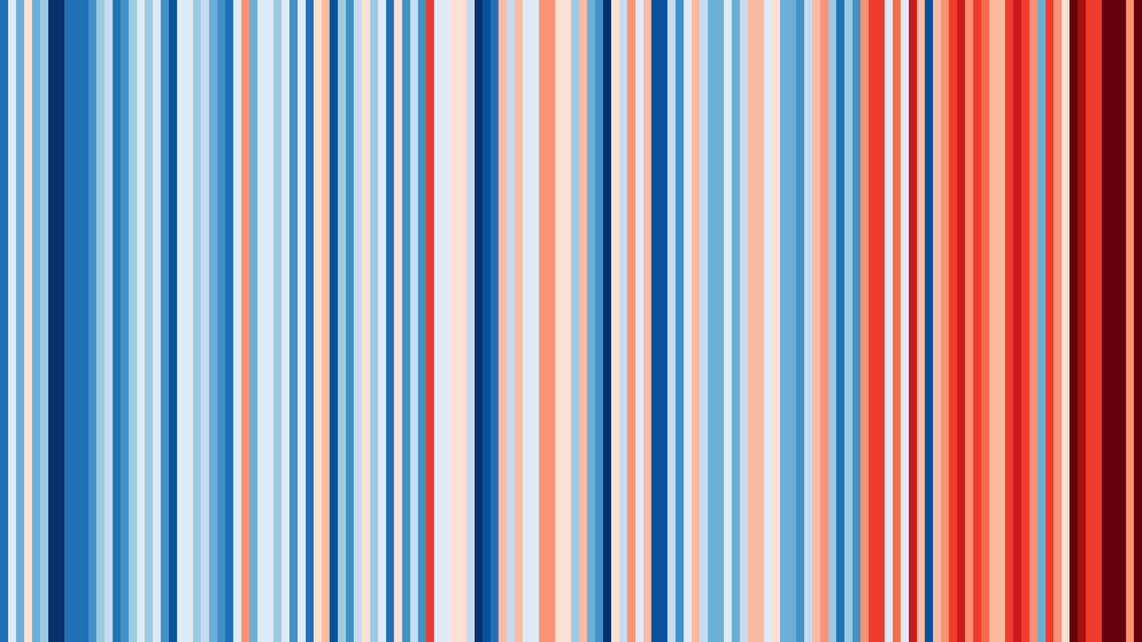 climate-stripes